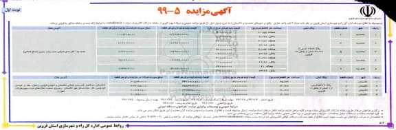 مزایده،مزایده فروش تعداد 9 باب واحد تجاری 