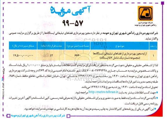 مزایده ، مزایده مجوز بهره برداری فضاهای تبلیغاتی ایستگاه ها