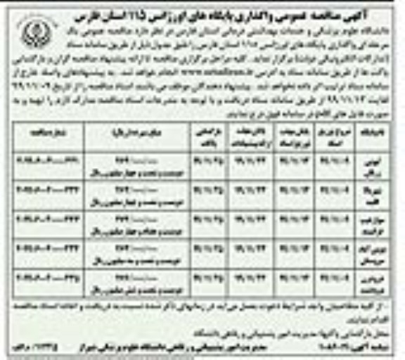 مناقصه، مناقصه واگذاری پایگاه های اورژانس 115 