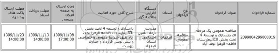 مناقصه عمومی یک مرحله ای بازسازی و توسعه 4 تخت بخش ICUبیمارستان فاطمه الزهرا نجف آباد