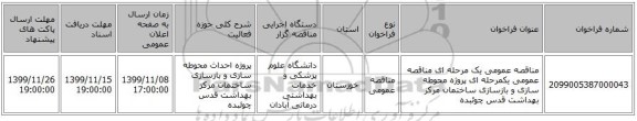 مناقصه عمومی یک مرحله ای مناقصه عمومی یکمرحله ای پروژه محوطه سازی و بازسازی ساختمان مرکز بهداشت قدس چوئبده 