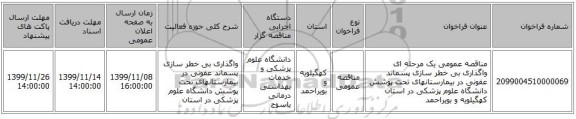 مناقصه عمومی یک مرحله ای واگذاری بی خطر سازی پسماند عفونی در بیمارستانهای تحت پوشش دانشگاه علوم پزشکی در استان کهگیلویه و بویراحمد
