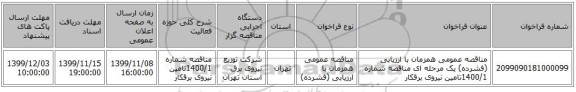 مناقصه عمومی همزمان با ارزیابی (فشرده) یک مرحله ای  مناقصه شماره 1400/1تامین نیروی برقکار