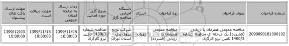 مناقصه عمومی همزمان با ارزیابی (فشرده) یک مرحله ای مناقصه شماره 1400/3 تامین نیرو کارگری