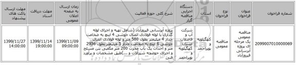 مناقصه عمومی یک مرحله ای پروژه آبرسانی فیروزآباد 
