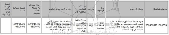 خرید خدمات مشاوره انجام خدمات همیار فنی, مهندسی و نظارت کارگاهی مورد نیاز پروژه های مدیریت مهندسی و ساختمان