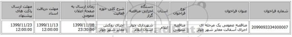مناقصه عمومی یک مرحله ای اجرای آسفالت معابر شهر چوار 