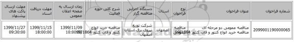 مناقصه عمومی دو مرحله ای مناقصه خرید انواع کنتور و قاب کنتور 99/1864