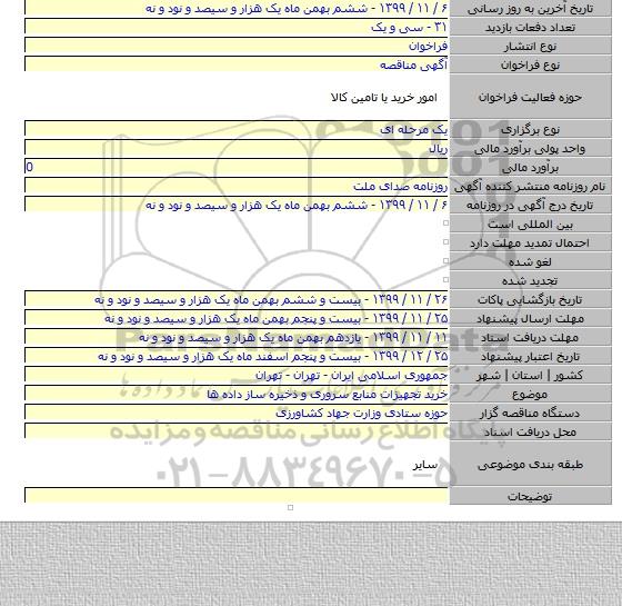 خرید تجهیزات منابع سروری و ذخیره ساز داده ها