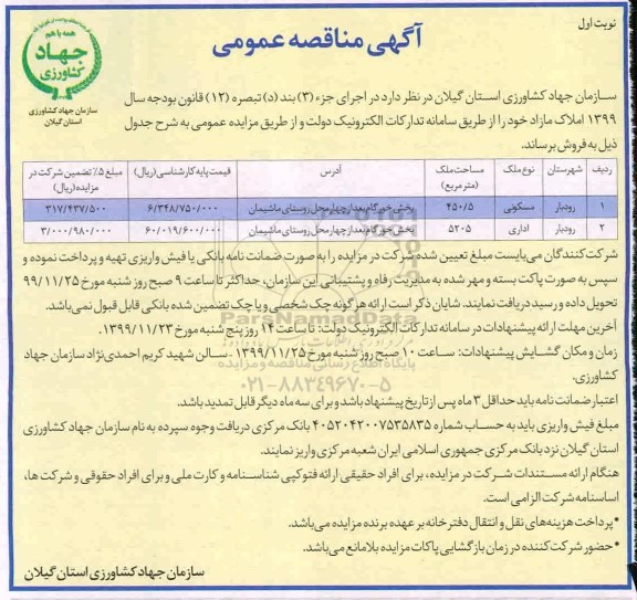 مزایده، مزایده فروش املاک مازاد مسکونی و اداری 