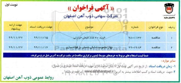 فراخوان, فراخوان خرید 20 عدد مبدل حرارتی ... 