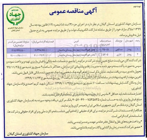 مزایده فروش املاک مازاد مسکونی و اداری