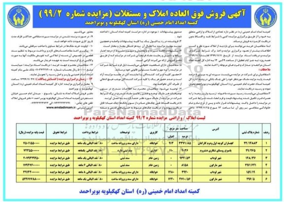 مزایده ،مزایده فروش فوق العاده املاک و مستغلات
