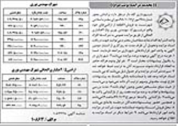 مزایده،مزایده فروش 11 قطعه از اراضی های خود نوبت دوم