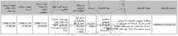 مناقصه عمومی همزمان با ارزیابی (فشرده) یک مرحله ای بهسازی ،احداث وآسفالت راه روستایی کهجه-شیزن شهرستان تایباد نوبت اول 99/31/196