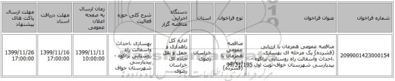 مناقصه عمومی همزمان با ارزیابی (فشرده) یک مرحله ای بهسازی ،احداث وآسفالت راه روستایی براکوه -بیدپارسی شهرستان خواف-نوبت اول 99/31/195