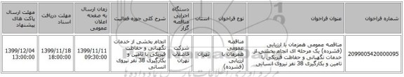 مناقصه عمومی همزمان با ارزیابی (فشرده) یک مرحله ای انجام بخشی از خدمات نگهبانی و حفاظت فیزیکی با تامین و بکارگیری 38 نفر نیروی انسانی 