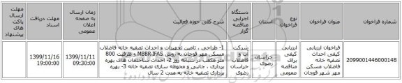 فراخوان ارزیابی کیفی  احداث تصفیه خانه فاضلاب مسکن مهر شهر قوچان