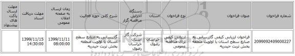 فراخوان ارزیابی کیفی گازرسانی به صنایع سطح استان با اولویت منطقه پخش تربت حیدریه