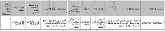 فراخوان ارزیابی کیفی گازرسانی به صنایع سطح استان با اولویت مناطق پخش مشهد و سبزوار