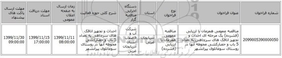 مناقصه عمومی همزمان با ارزیابی (فشرده) یک مرحله ای احداث و تجهیز اتاقک های سرچاهی به تعداد 5 باب و حصارکشی محوطه آنها در روستای سوغانلوی پیرانشهر