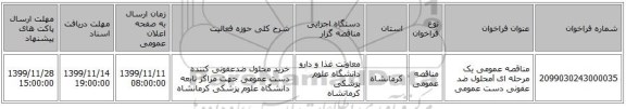 مناقصه عمومی یک مرحله ای lمحلول ضد عفونی دست عمومی