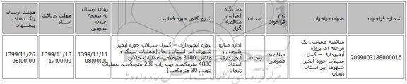 مناقصه عمومی یک مرحله ای پروژه آبخیزداری – کنترل سیلاب حوزه آبخیز شهری آببر استان زنجان
