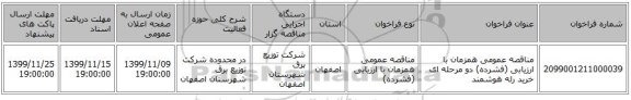 مناقصه عمومی همزمان با ارزیابی (فشرده) دو مرحله ای خرید رله هوشمند