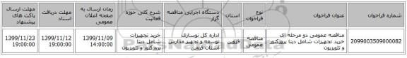 مناقصه عمومی دو مرحله ای خرید تجهیزات شامل دیتا پروژکتور و تلویزیون