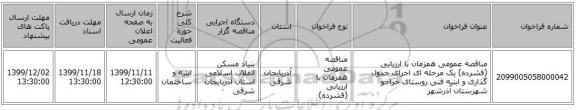 مناقصه عمومی همزمان با ارزیابی (فشرده) یک مرحله ای اجرای جدول گذاری و ابنیه فنی روستای خراجو شهرستان آذرشهر
