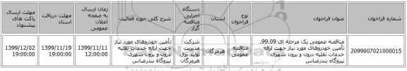 مناقصه عمومی یک مرحله ای 99.09، تأمین خودروهای مورد نیاز جهت ارائه خدمات نقلیه درون و برون شهری نیروگاه  بندرعباس