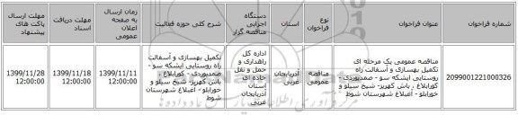 مناقصه عمومی یک مرحله ای تکمیل بهسازی و آسفالت راه روستایی ایشکه سو - صمدیوردی -کورابلاغ ، باش کهریز- شیخ سیلو و خورابلو - آغبلاغ شهرستان شوط