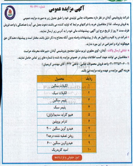 مزایده محصولات جانبی تولیدی