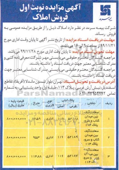 مزایده مزایده فروش املاک کاربری اداری نوبت اول