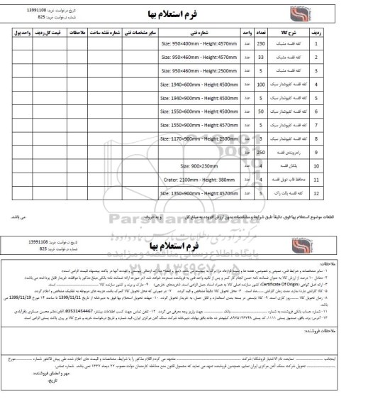 استعلام کفه قفسه مشبک....