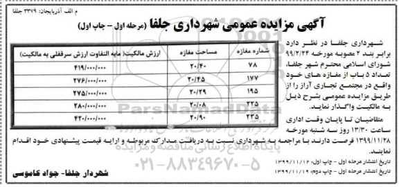 مزایده, مزایده واگذاری تعداد 5 باب مغازه
