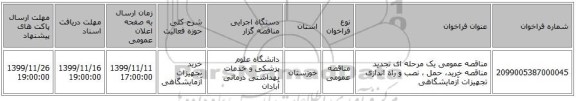 مناقصه عمومی یک مرحله ای تجدید مناقصه خرید، حمل ، نصب و راه اندازی تجهیزات آزمایشگاهی