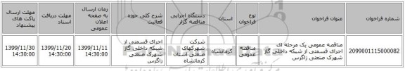 مناقصه عمومی یک مرحله ای اجرای قسمتی از شبکه داخلی گاز شهرک صنعتی زاگرس