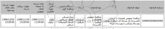 مناقصه عمومی همزمان با ارزیابی (فشرده) یک مرحله ای اجرای آسفالت روستای ورنکش شهرستان میانه
