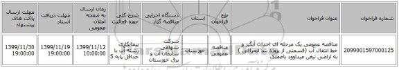 مناقصه عمومی یک مرحله ای احداث آبگیر و خط انتقال آب (قسمتی از پروژه بند انحرافی ) به اراضی تیغن میداوود باغملک