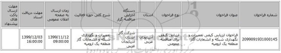 فراخوان ارزیابی کیفی تعمیرات و نگهداری  شبکه  و انشعابات گاز منطقه یک ارومیه 