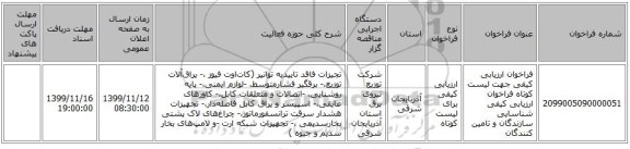 فراخوان ارزیابی کیفی جهت لیست کوتاه فراخوان ارزیابی کیفی شناسایی سازندگان و تامین کنندگان
