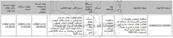 مناقصه عمومی همزمان با ارزیابی (فشرده) یک مرحله ای فعالیت های خدمات مشترکین  -فروش، وصل و نصب و بهینه سازی لوازم اندازه گیری انشعابات 990118