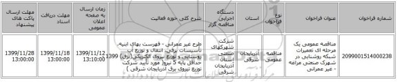 مناقصه عمومی یک مرحله ای تعمیرات شبکه روشنایی در شهرک صنعتی مراغه - غیر عمرانی