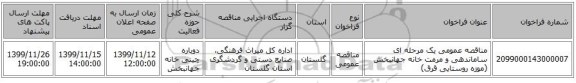 مناقصه عمومی یک مرحله ای ساماندهی و مرمت خانه جهانبخش (موزه روستایی قرق)