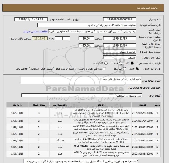 استعلام خرید لوازم پزشکی مطابق فایل پیوست