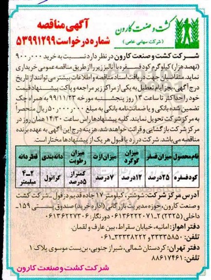 مناقصه ، مناقصه کود فسفره با آنالیز 