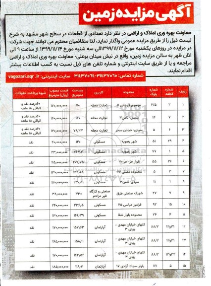 مزایده ملک به پلاک 1267 فرعی اط 3467 اصلی 