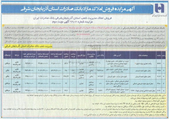 آگهی مزایده، مزایده فروش املاک مازاد کاربری تجاری و مسکونی نوبت دوم