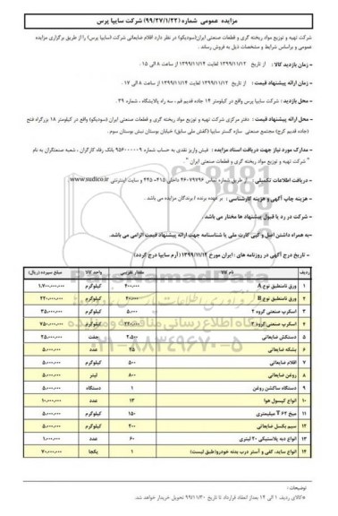 مزایده, مزایده اقلام ضایعاتی شرکت